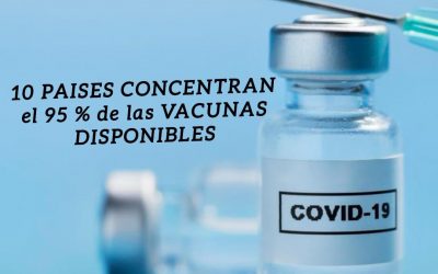 Diez países concentran el 95% de las vacunas disponibles