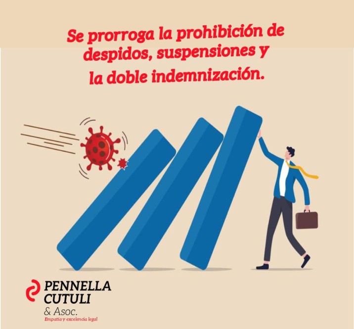 Emergencia pública en materia ocupacional. Prórroga de la prohibición de despidos y suspensiones, y doble indemnización
